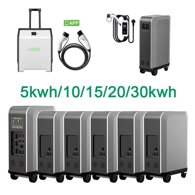 Neues Solarbetriebenes EV-Auto – Solar Emergency Charger Bewertung und Preis